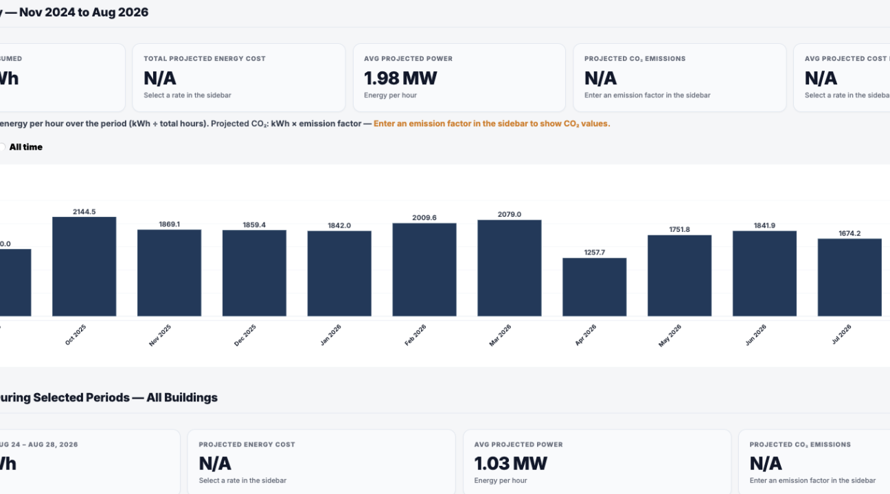 A Picture of Campus Energy Usage from 2024 to 2026