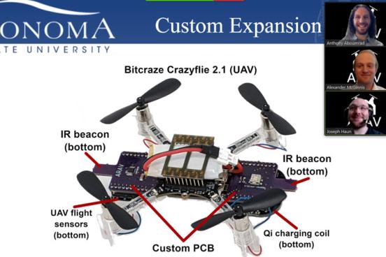 Autonomous Recharging of Aerial Vehicles