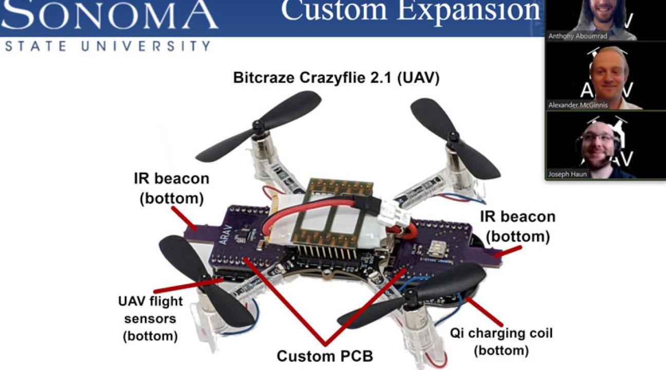 Autonomous Recharging of Aerial Vehicles