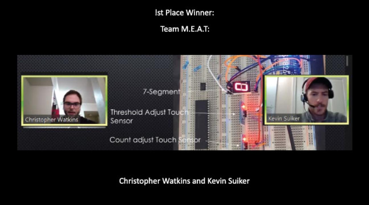 Christopher Watkins and Kevin Suiker