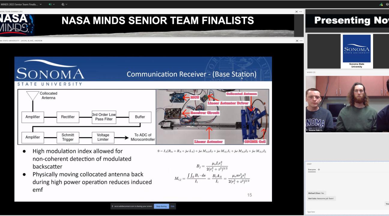 Image of Group Presentation