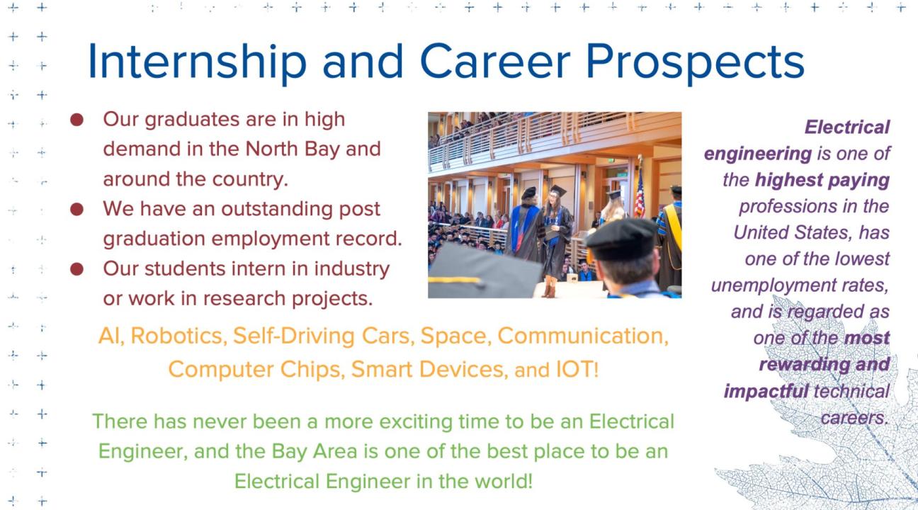 Image of Slide 6 of BSEE Presentation