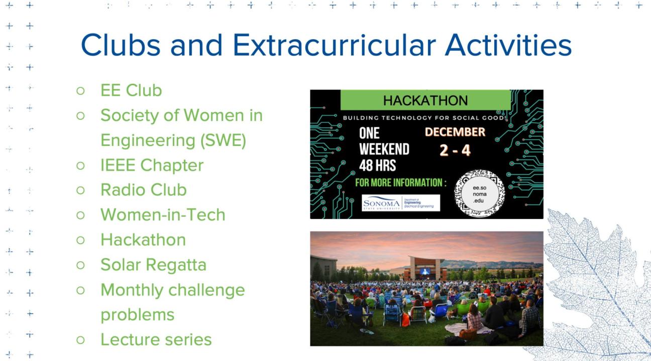 Image of Slide 10 of BSEE Presentation