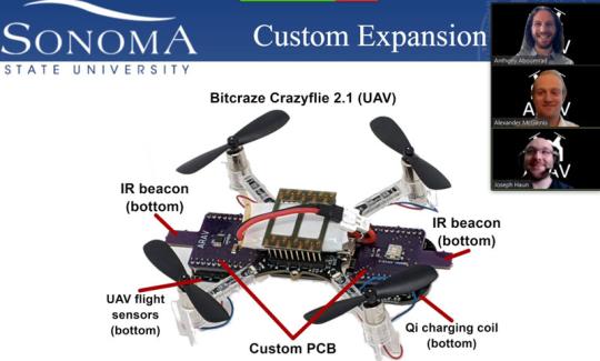 Autonomous Recharging of Aerial Vehicles