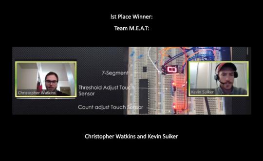 Christopher Watkins and Kevin Suiker